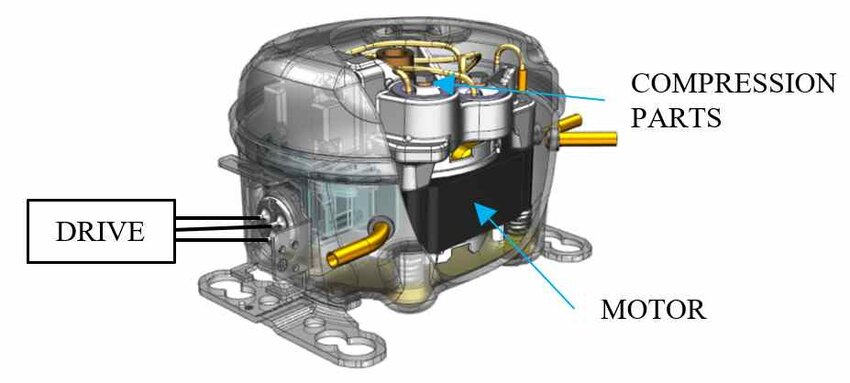 REFRIGERATOR COMPRESSORS